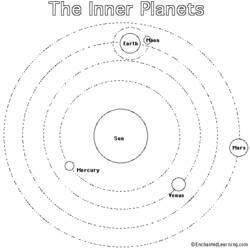 Página para colorir: Planeta (Natureza) #157654 - Páginas para Colorir Imprimíveis Gratuitamente