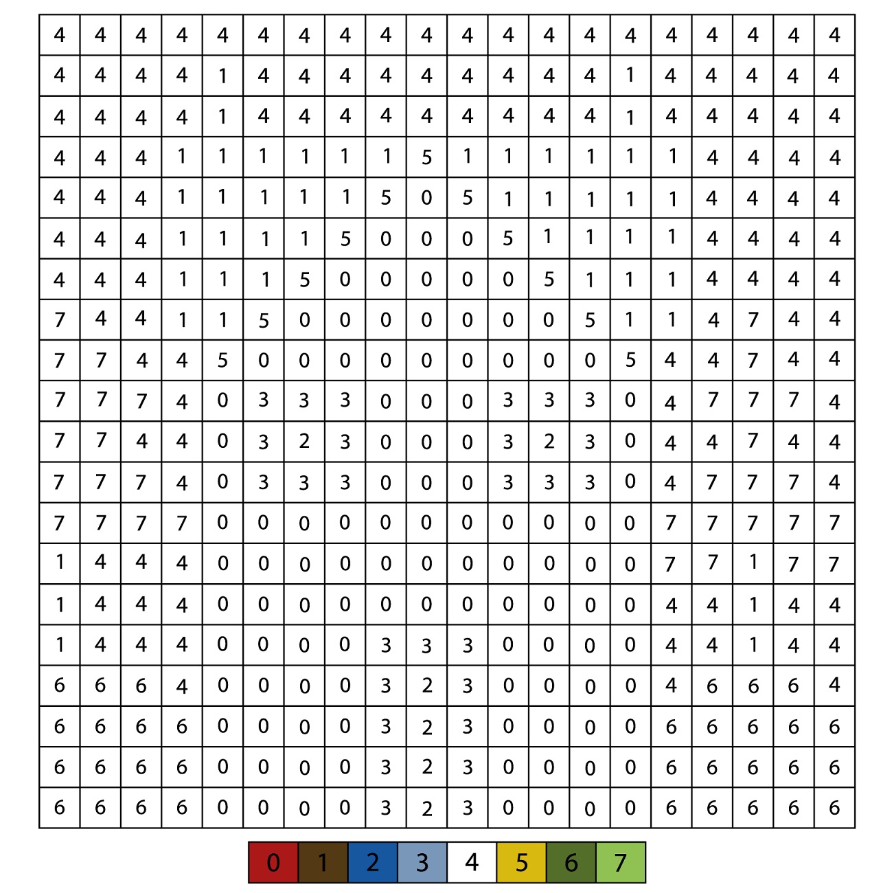 Desenho gratuito Arte Pixel #201979 da colecao Aprendizado e Educação para imprimir