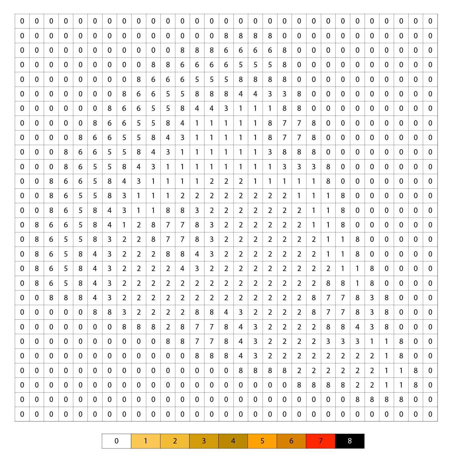 Desenho gratuito Arte Pixel #201980 da colecao Aprendizado e Educação para imprimir