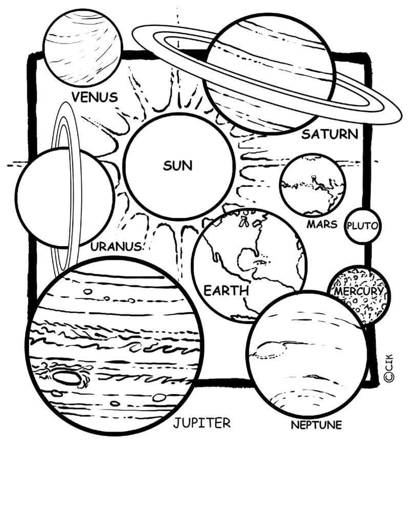 Desenho gratuito Planeta (Sistema Solar) #193887 da colecao Aprendizado e Educação para imprimir