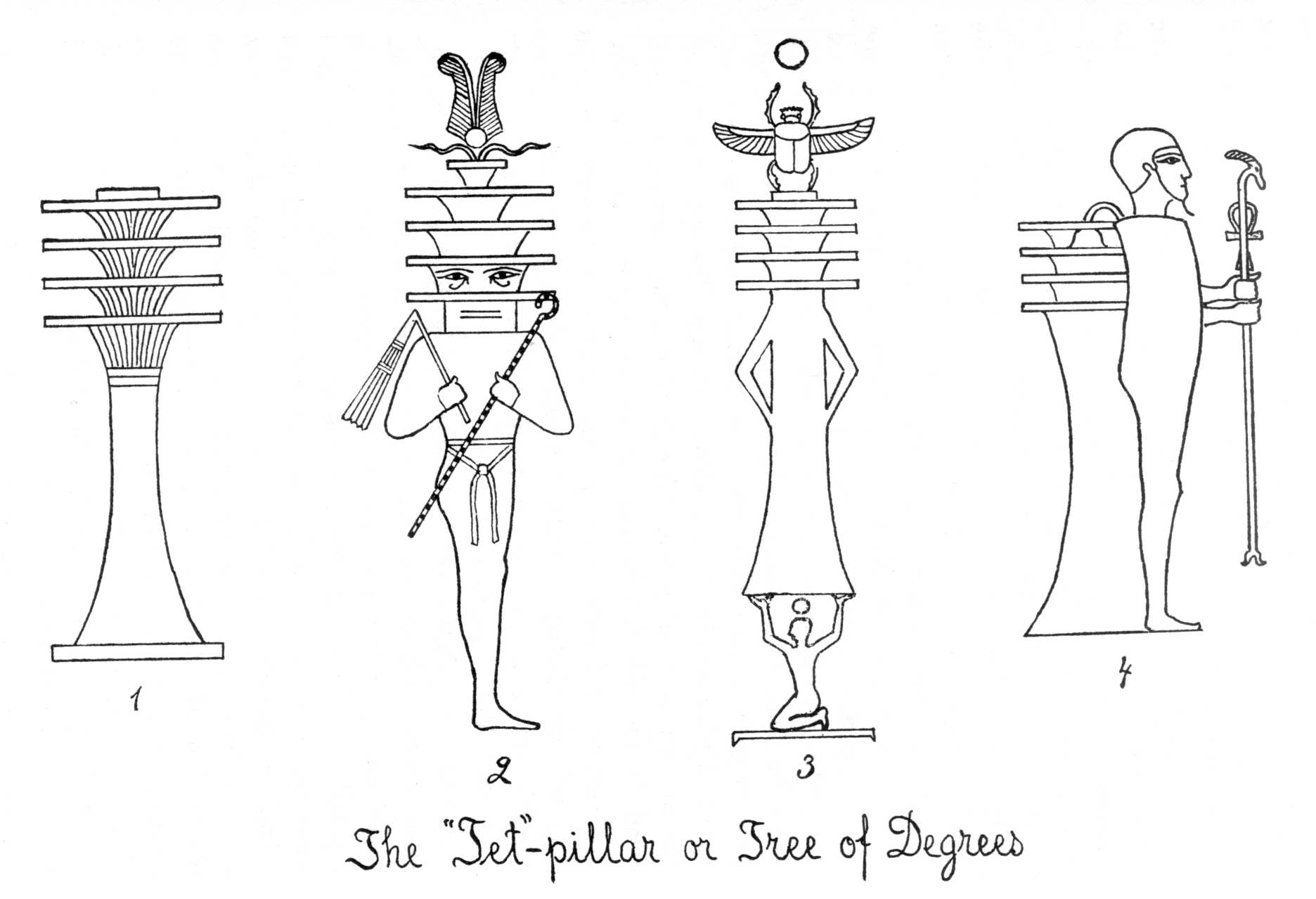 Página para colorir: mitologia egípcia (deuses e deusas) #111257 - Páginas para Colorir Imprimíveis Gratuitamente