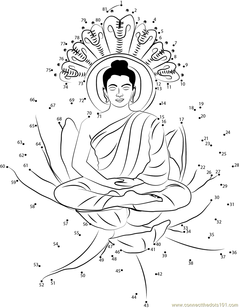 Página para colorir: Mitologia hindu: Buda (deuses e deusas) #89524 - Páginas para Colorir Imprimíveis Gratuitamente