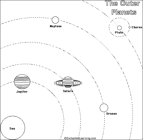 Página para colorir: Planeta (Natureza) #157624 - Páginas para Colorir Imprimíveis Gratuitamente