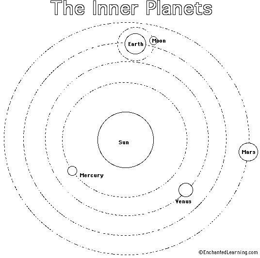 Página para colorir: Planeta (Natureza) #157654 - Páginas para Colorir Imprimíveis Gratuitamente